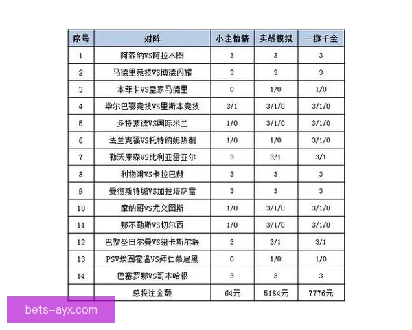 权威体育竞猜平台实时赛事分析与投注技巧全面指南