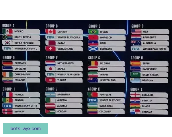 2026世界杯权威专家深度预测各强队夺冠前景分析